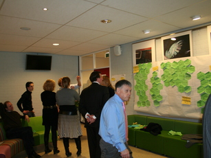 Clusteren van Ideeën